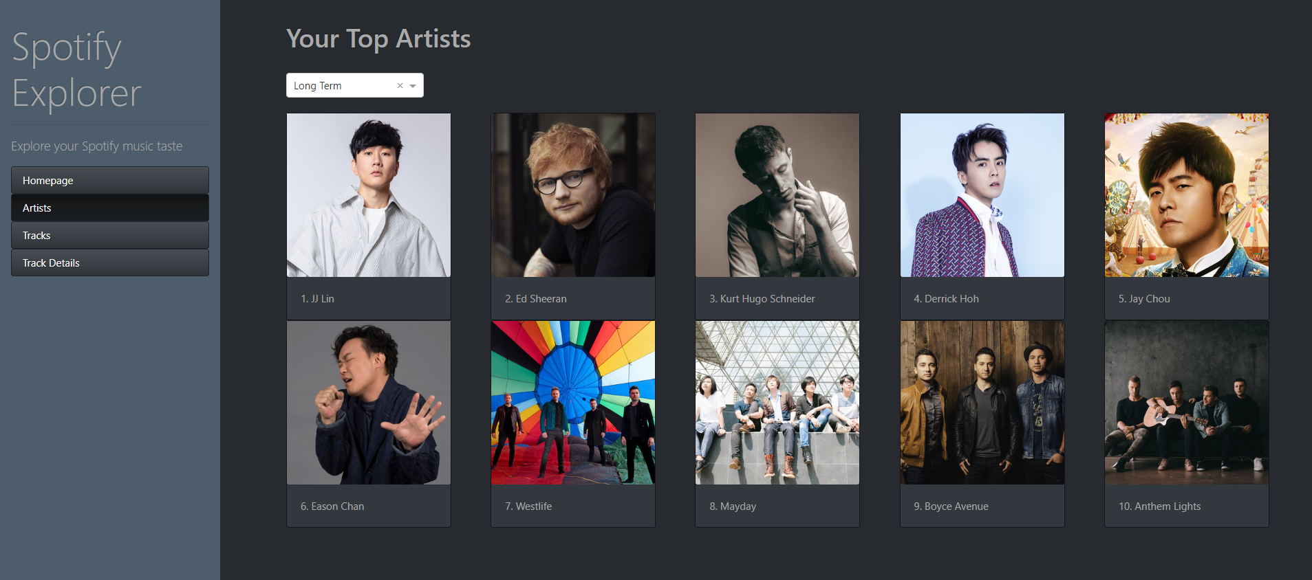 spotify