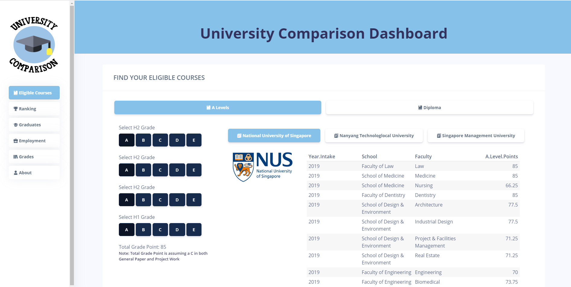 university_dashboard